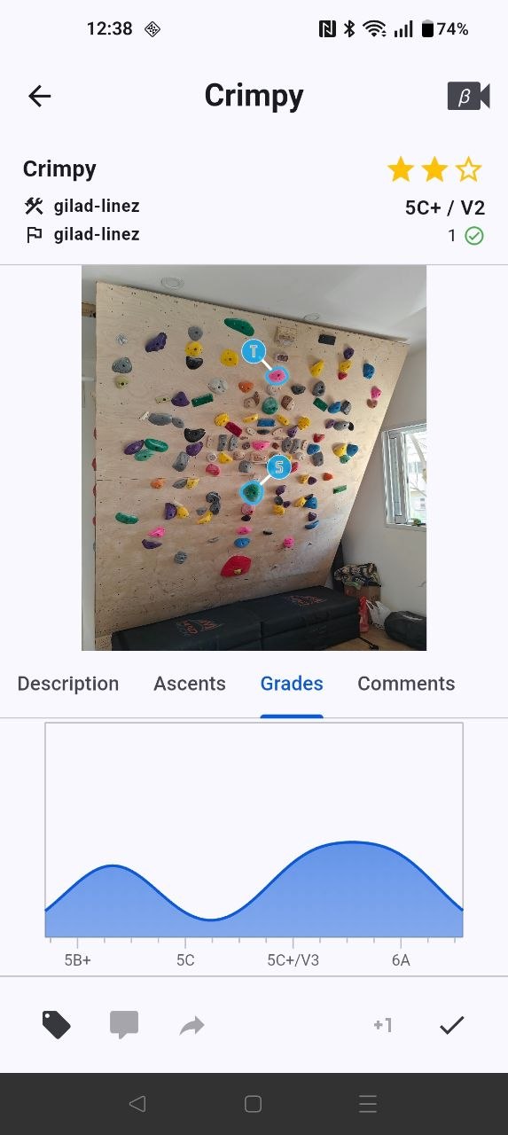 Line info and grades screen